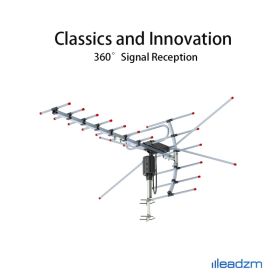 Outdoor Antenna - Reception Range 110 Miles (Option: Outdoor antennas)
